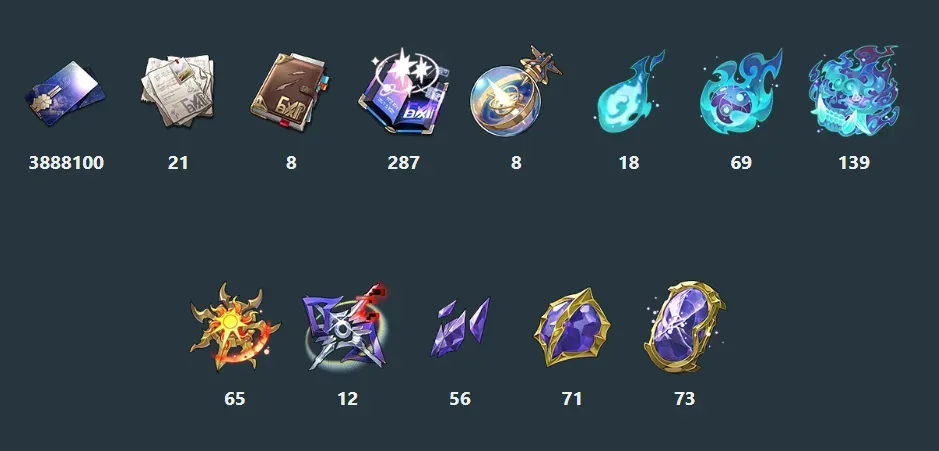 Lista de Materiales de La Dalia