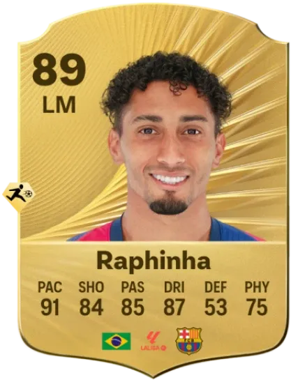 Raphinha