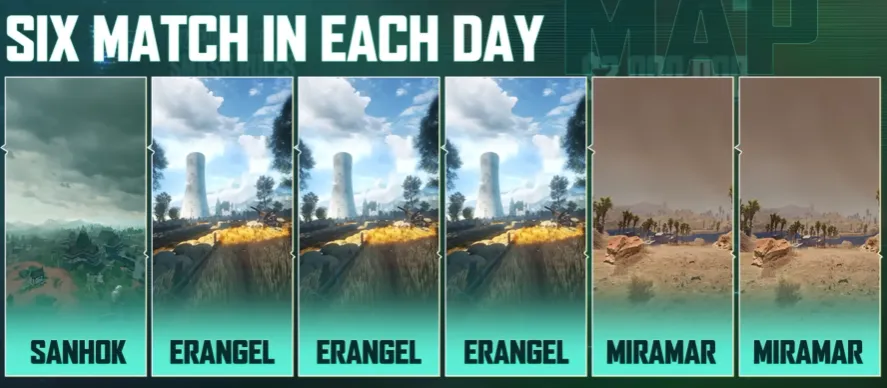 Phase 1- Group Stage Map