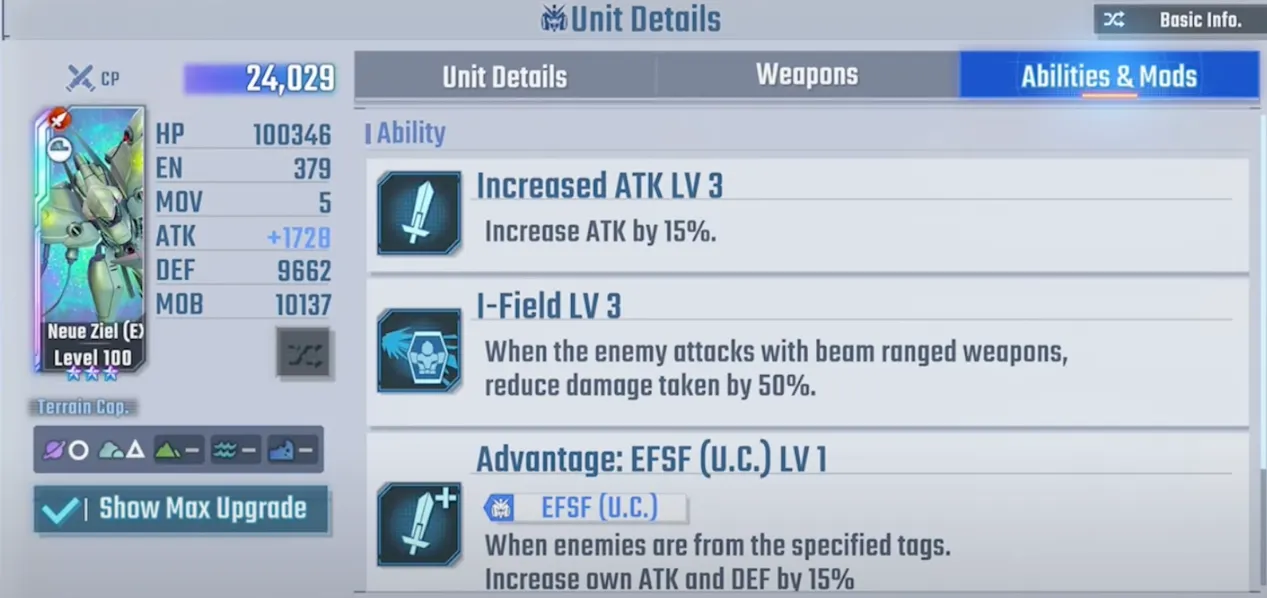 SD Ability