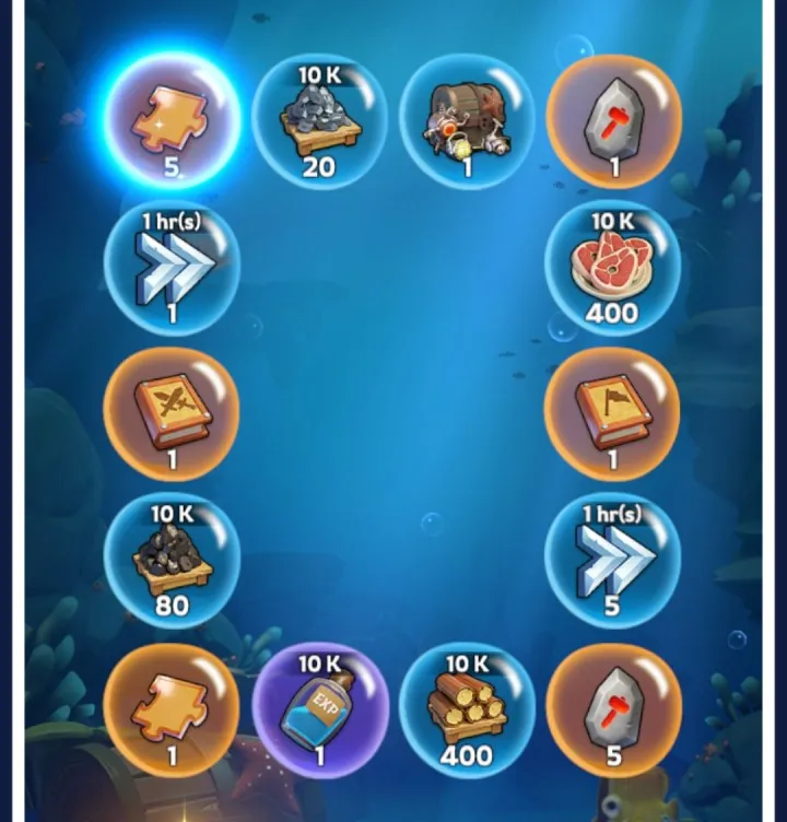 Leaderboard Rewards: