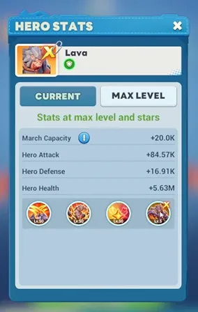 Best Stats