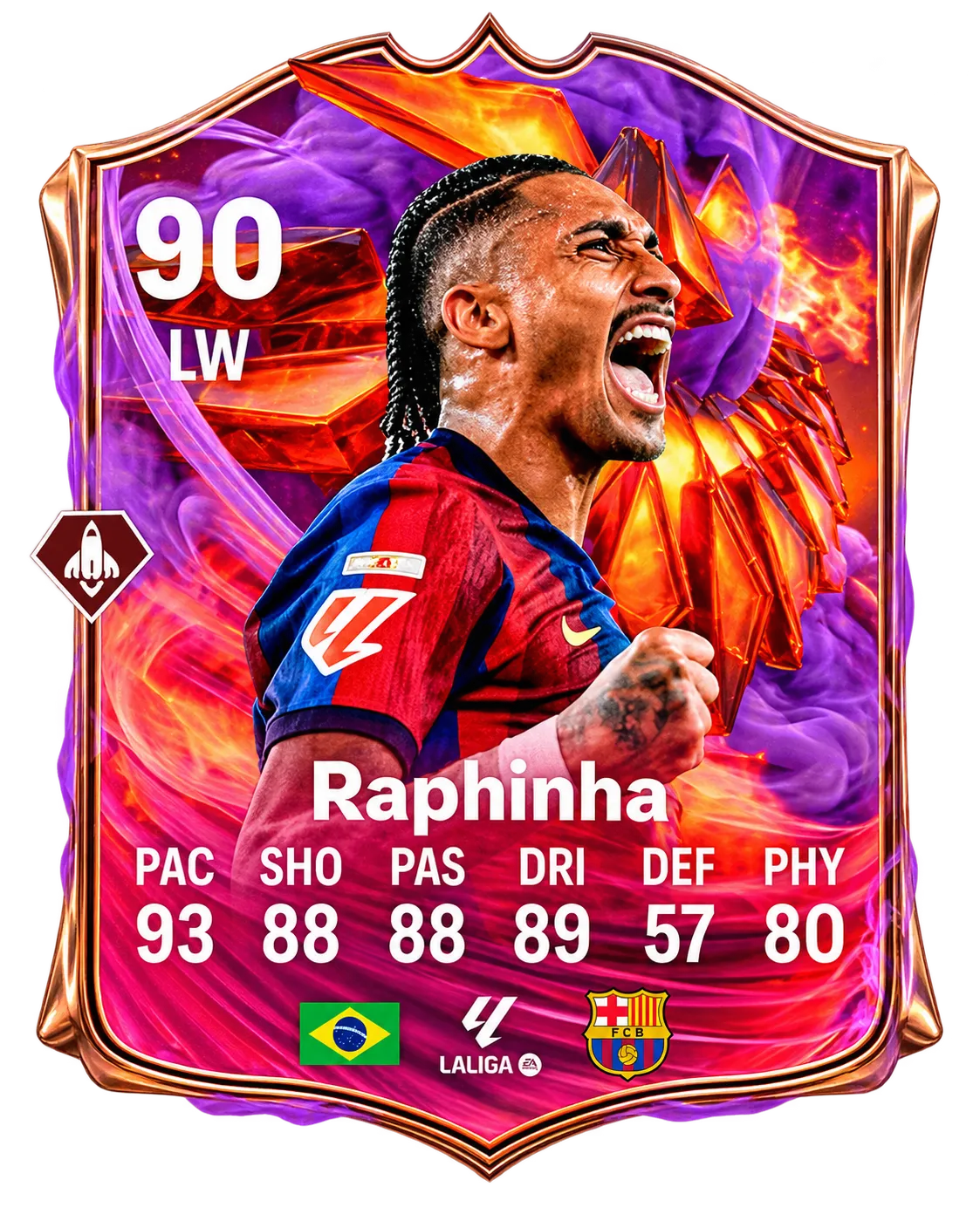 Raphinha predicted Ultimate Scream card in FC 27