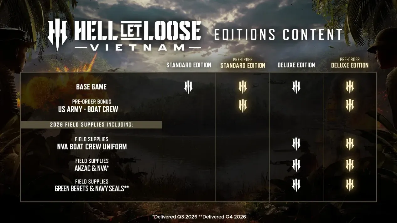 Hell Let Loose: Vietnam Standard vs Deluxe Edition