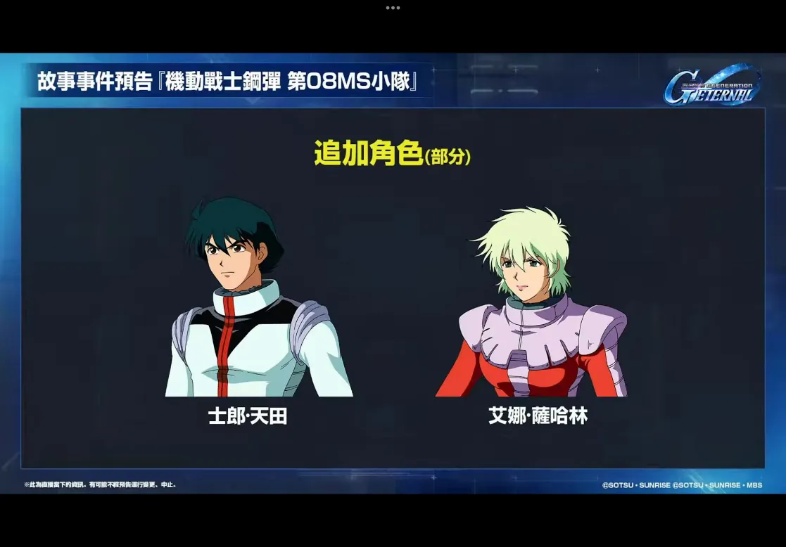 機動戰士第08MS小隊追加角色