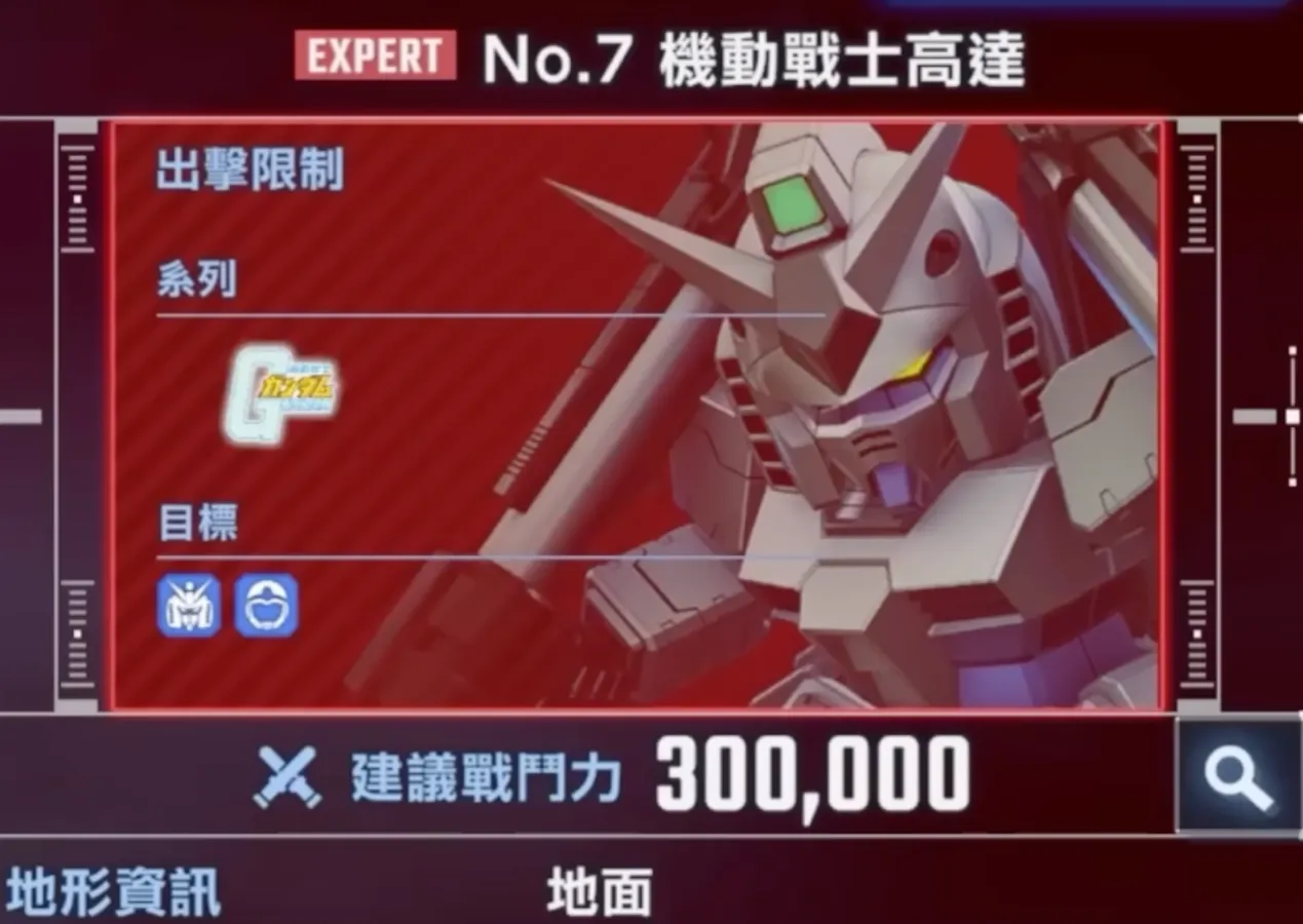 永恆之路 expert 7 機動戰士高達