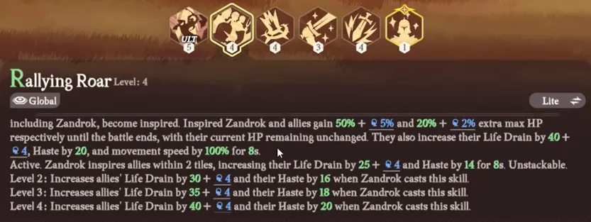 Core Skill: Rallying Roar