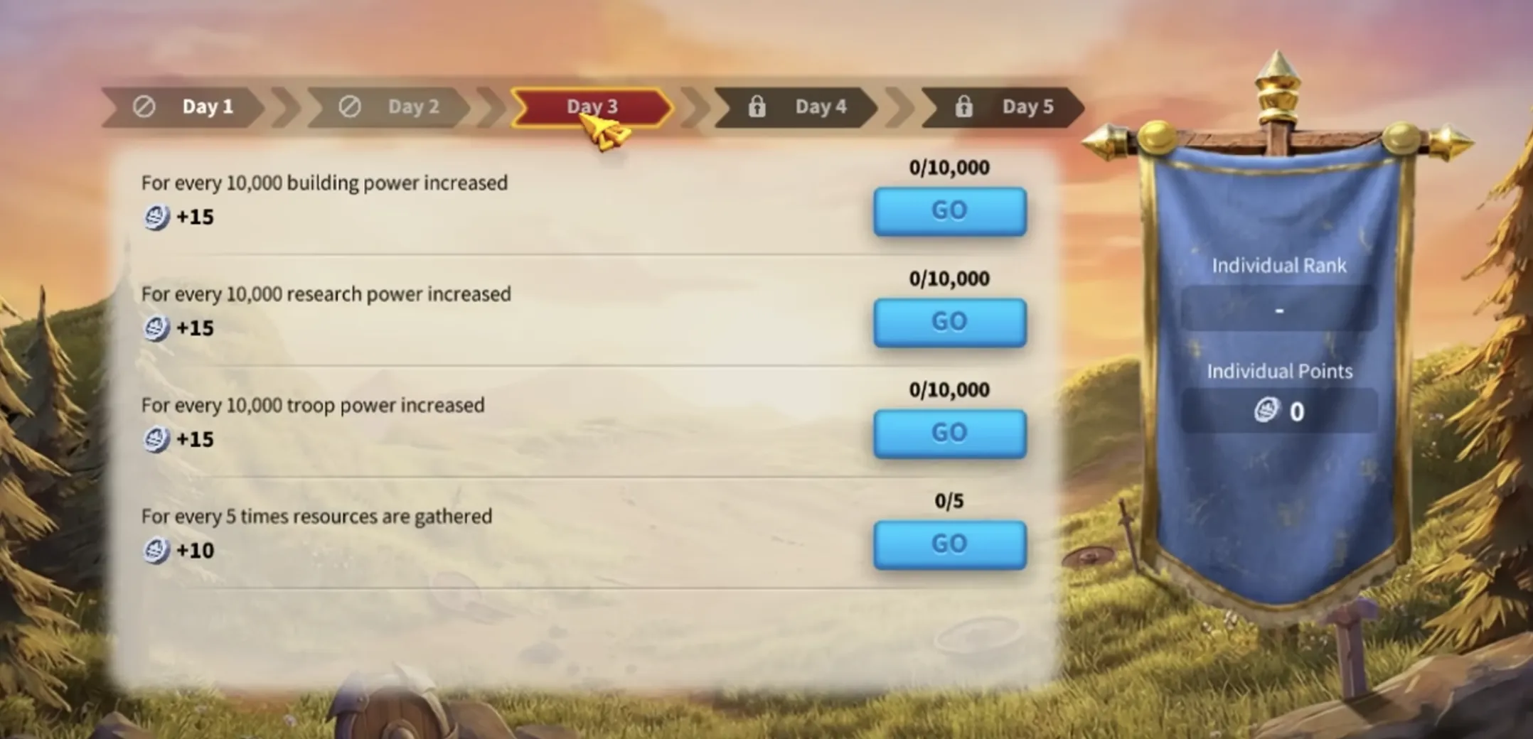 Preparation Phase|Rise of Kingdoms