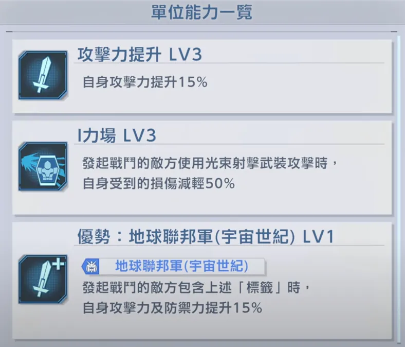諾耶吉爾