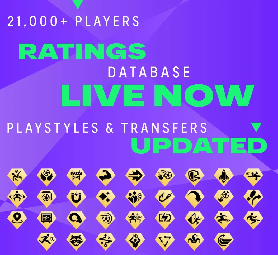 PlayStyles Lab