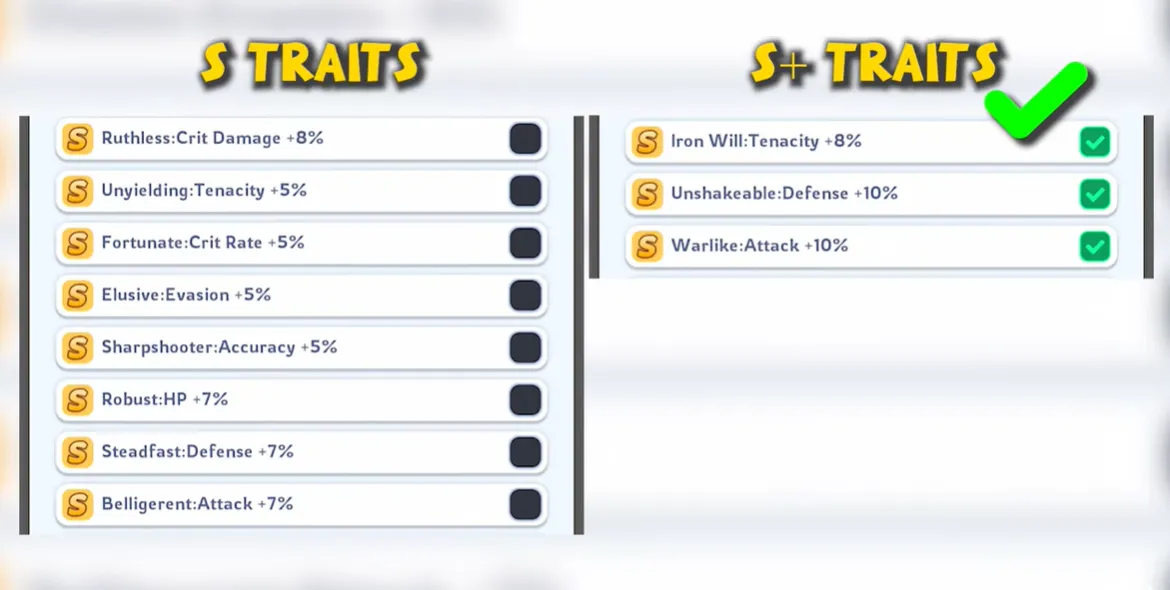 Traits and Inheritance
