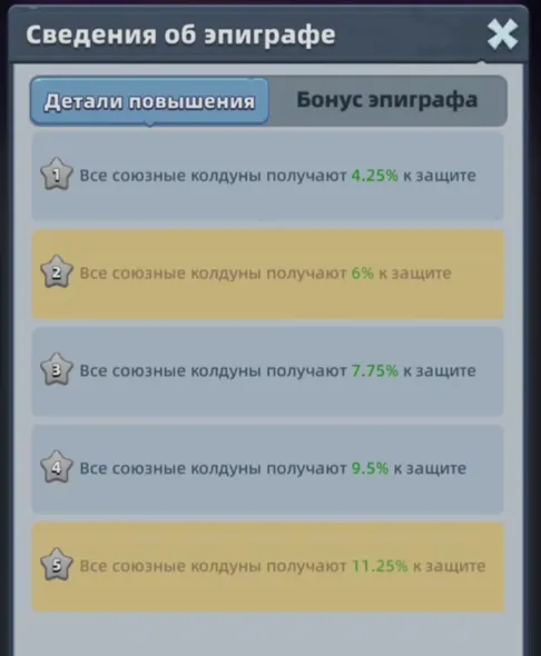 Повышение звёздности эпиграфа