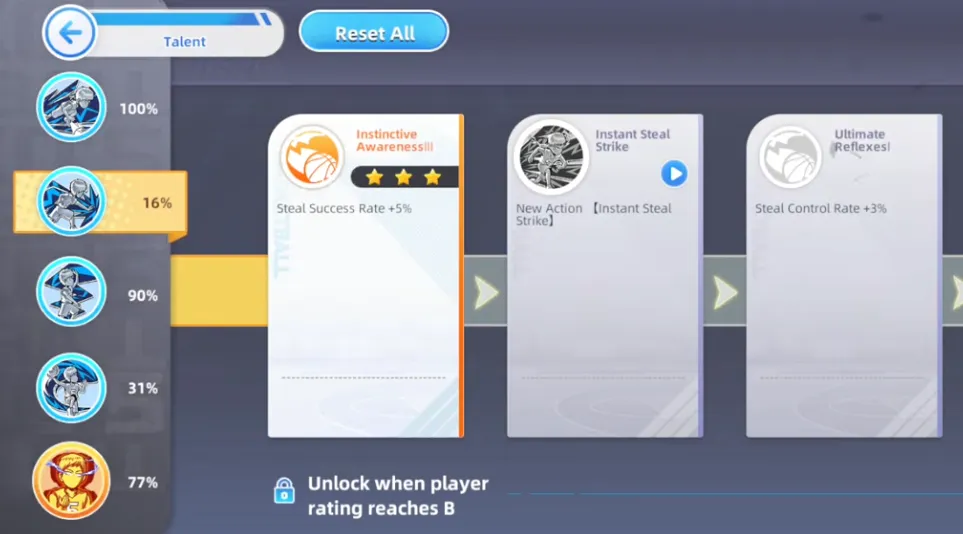 Talent Priority: Where to Spend Those Cards