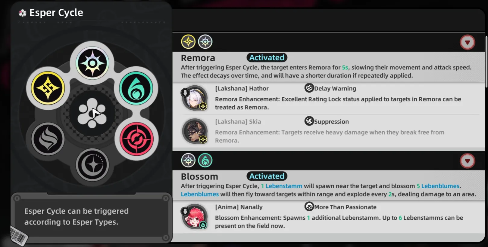 Every current Esper Cycle reaction