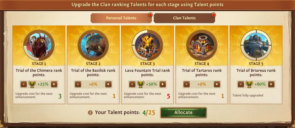 personal talents